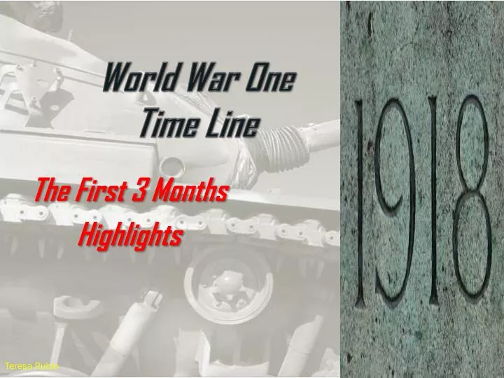 world war one time line