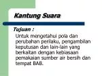 Kantung Suara - slide 1