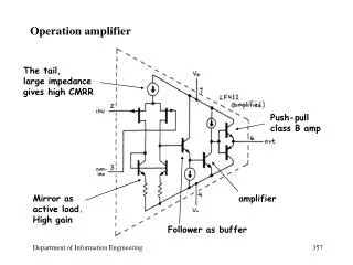 Operation amplifier