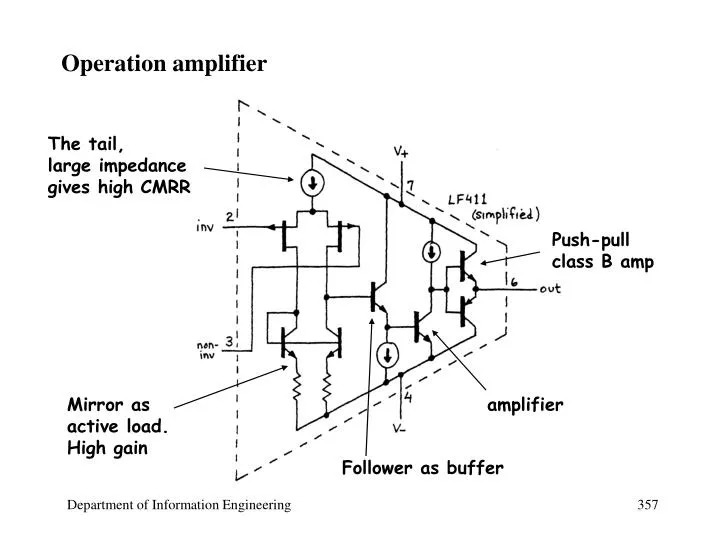 operation amplifier