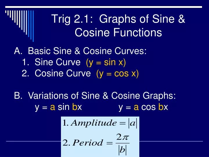 trig 2 1 graphs of sine cosine functions