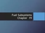 Fuel Subsystems Chapter 19