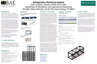 Option 1: Sensatronic's Senturion Rack-Mount Environmental Monitor System info: