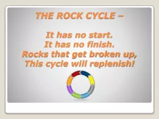 The rock cycle is the process by which one rock type changes into another.