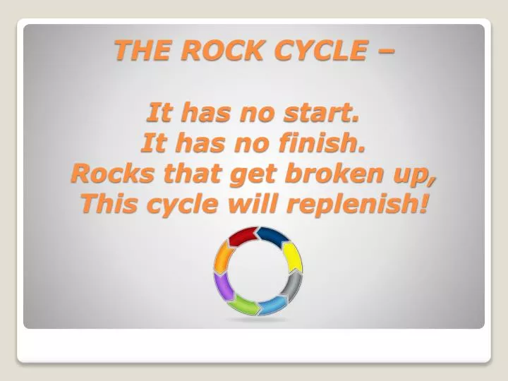 the rock cycle it has no start it has no finish rocks that get broken up this cycle will replenish