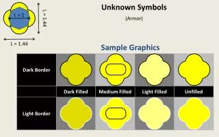 L = 1.44