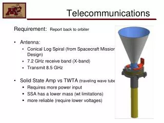 Telecommunications