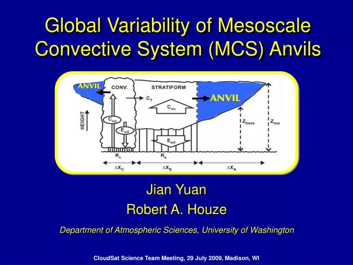 global variability of mesoscale convective system mcs anvils