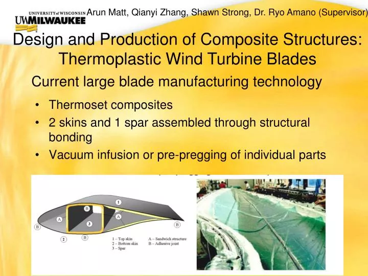 current large blade manufacturing technology