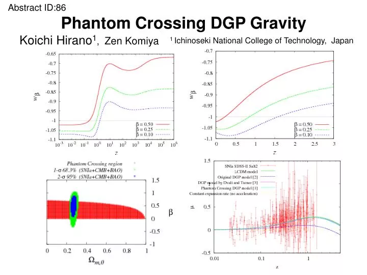 phantom crossing dgp gravity
