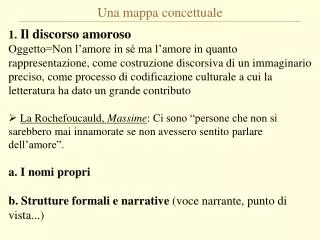 una mappa concettuale