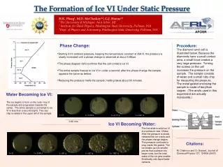 The Formation of Ice VI Under Static Pressure