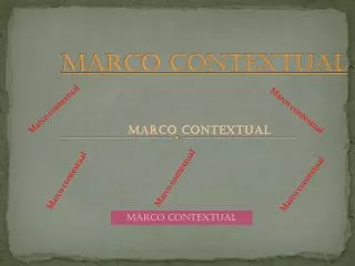 marco contextual