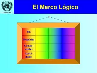 el marco l gico