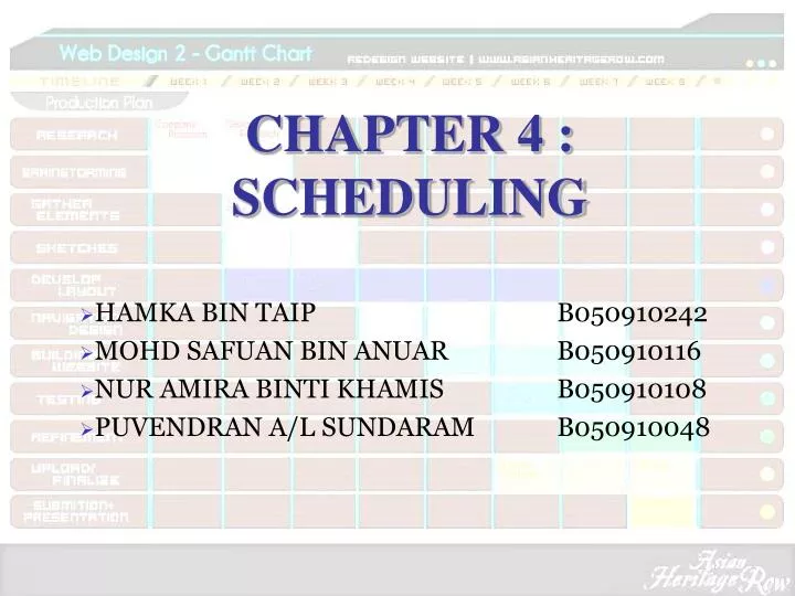 chapter 4 scheduling