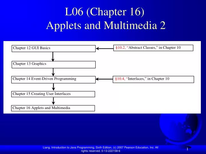 l06 chapter 16 applets and multimedia 2