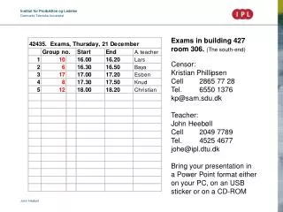 Exams in building 427 room 306. (The south-end) Censor: Kristian Phillipsen Cell 	2865 77 28