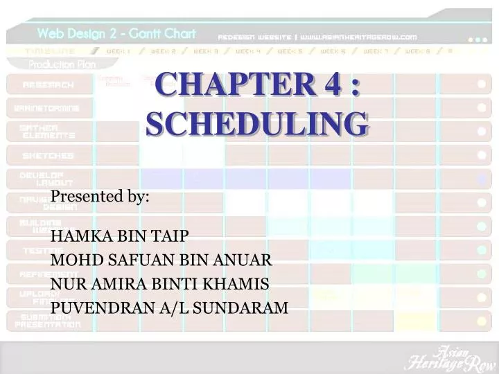 chapter 4 scheduling