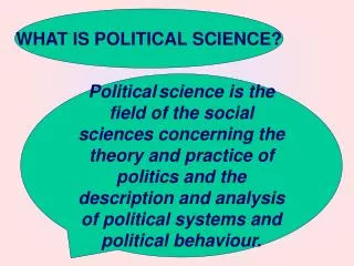 WHAT IS POLITICAL SCIENCE?