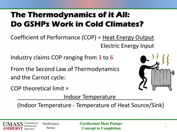 the thermodynamics of it all do gshps work in cold climates