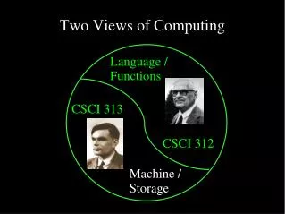 Two Views of Computing