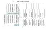 TÜRKİYE’ DE TARIMSAL KOOPERATİFLER - slide 1