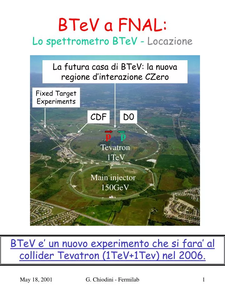 btev a fnal lo spettrometro btev locazione