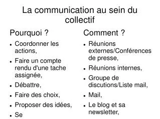 la communication au sein du collectif