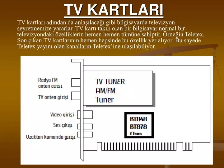 tv kartlari