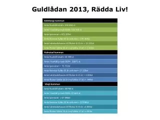 guldl dan 2013 r dda liv