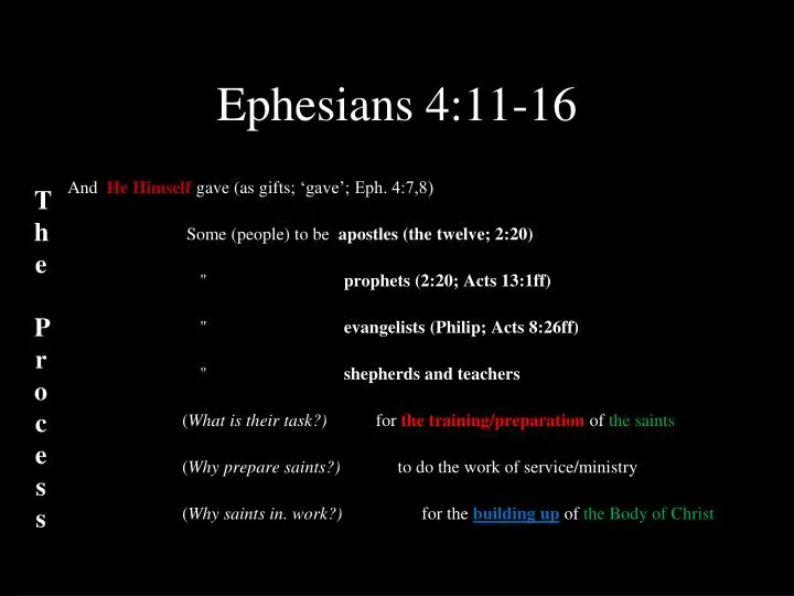 ephesians 4 11 16