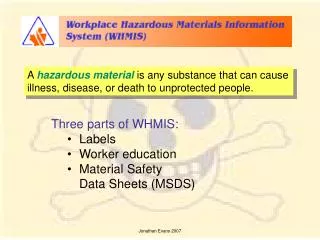 Three parts of WHMIS: Labels Worker education Material Safety 	Data Sheets (MSDS)