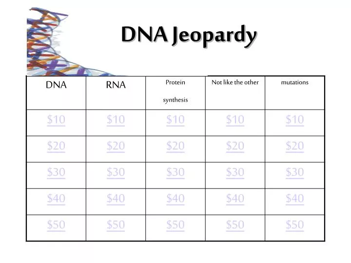 dna jeopardy