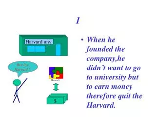 Harvard unv.