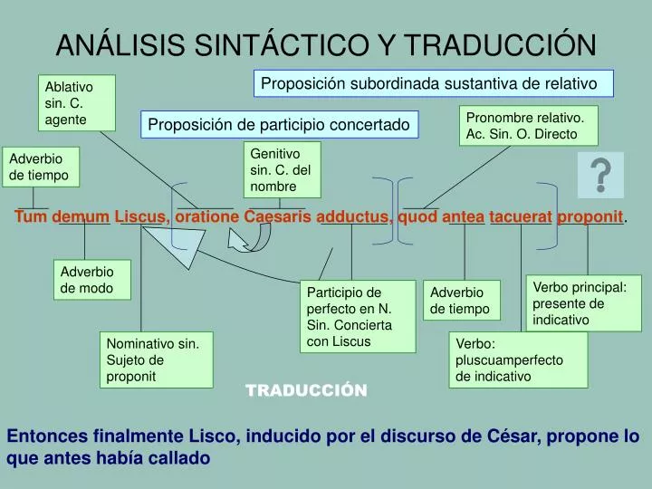 an lisis sint ctico y traducci n