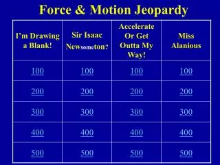 Force &amp; Motion Jeopardy