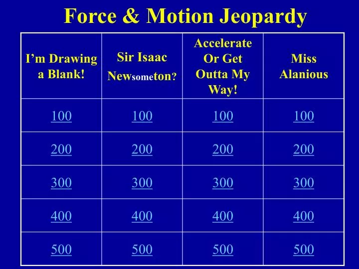 force motion jeopardy