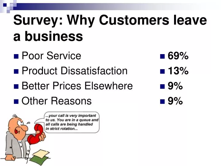 survey why customers leave a business