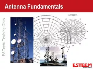 Antenna Fundamentals