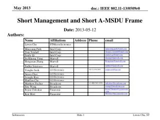 Short Management and Short A-MSDU Frame