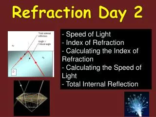 Refraction Day 2