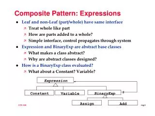 Composite Pattern: Expressions
