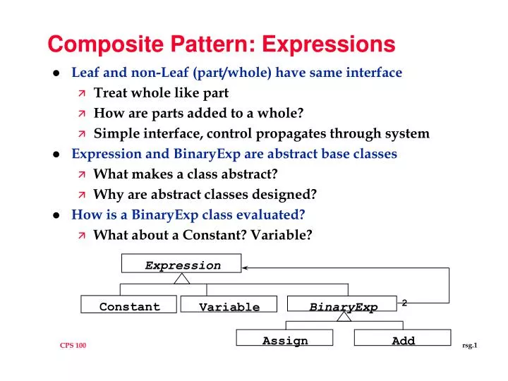 composite pattern expressions