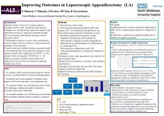 Improving Outcomes in Laparoscopic Appendicectomy (LA)