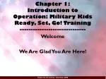### 
Empowering Military Families: Ready, Set, Go! Training Overview

### - slide 1