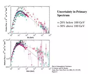 Flux of Atmospheric Neutrinos T. Gaisser and M. Honda