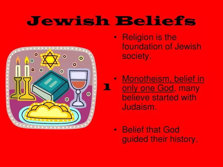 jewish beliefs