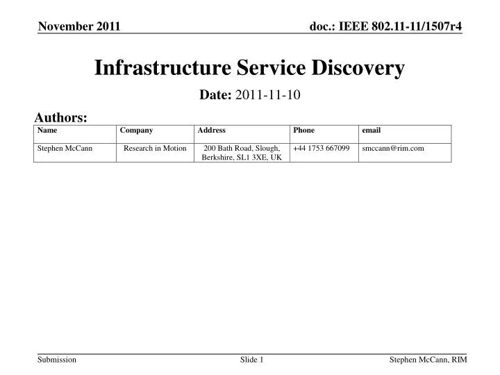 infrastructure service discovery