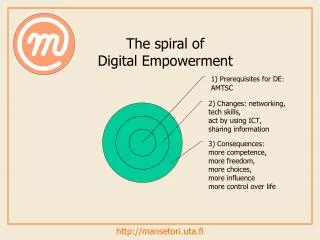 the spiral of digital empowerment