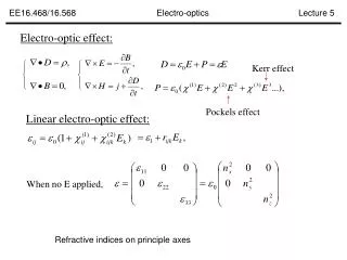 Electro-optic effect:
